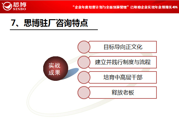 駐企/駐廠咨詢特點_深圳思博企業管理咨詢