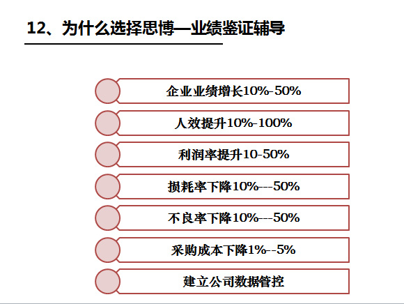 《企業(yè)/工廠管理系統(tǒng)》之思博的優(yōu)勢-深圳思博企業(yè)管理咨詢